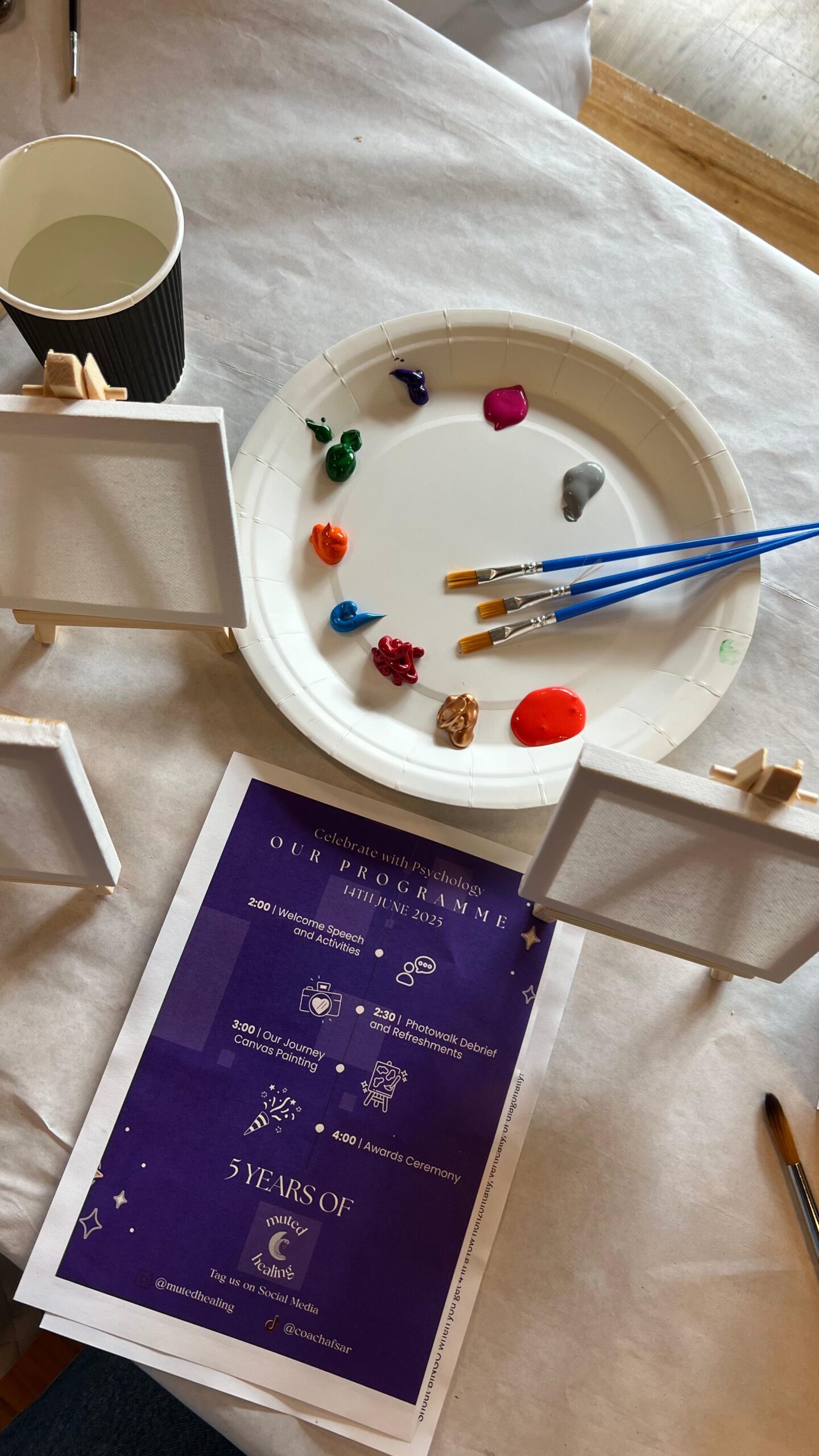 Five years of Muted Healing: Growth, Community, and What’s Next